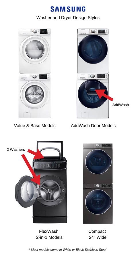 how to hook up samsung washer and dryer